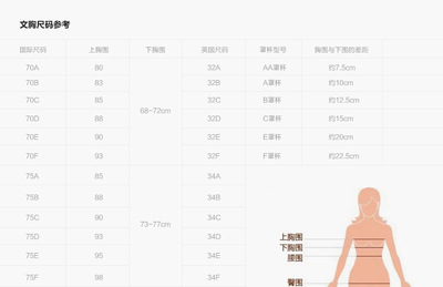 【1542款】新型記憶鋼圈前開扣哺乳文胸 媽咪呵護，塑形不掉隊